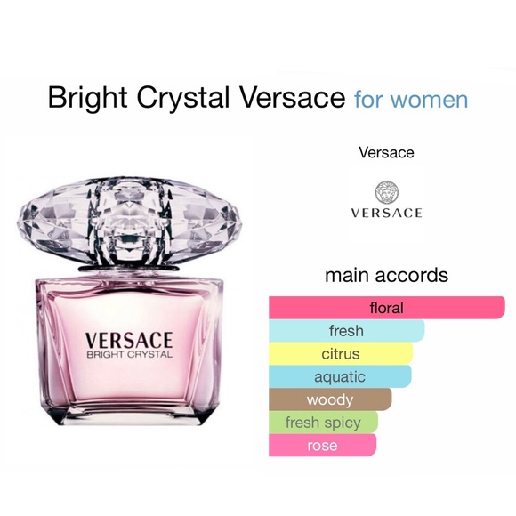 NIB SEALED Versace Bright Crystal Perfume 1.7 FL OZ / 50 ML - Picture 2 of 10